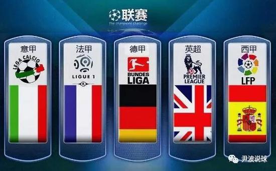 不仅提振了