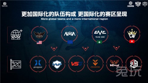 他们在高位 他们在高位